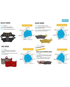 NIKAVI DP13 Front Brake Disc Pad Compatible for Aprila SR 150 / SRi 125 (Front)